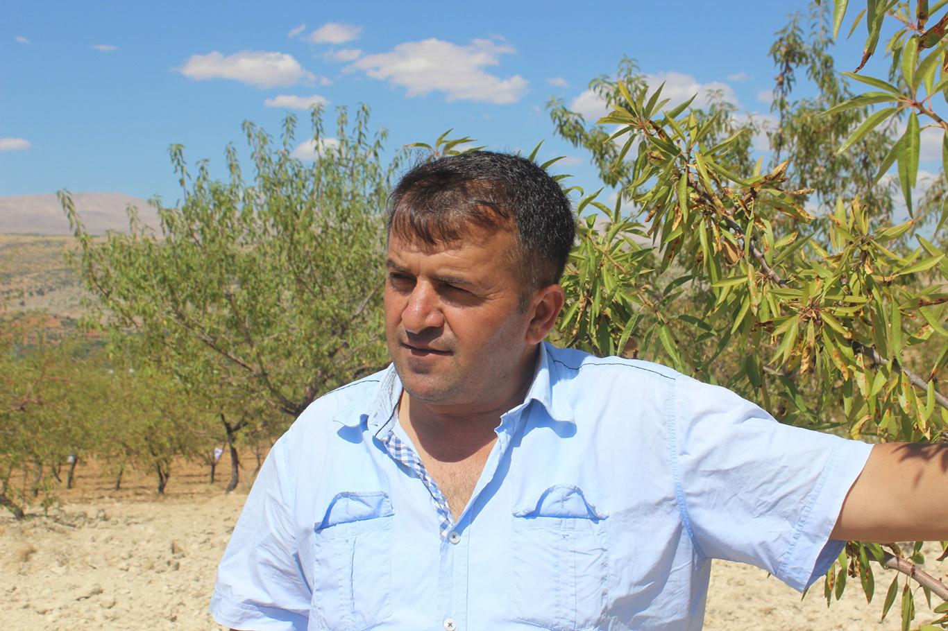 Davut Türkan 